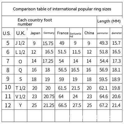 Anillo Inteligente de Monitoreo Cardíaco y Oxígeno con Análisis de Sueño - Image 10