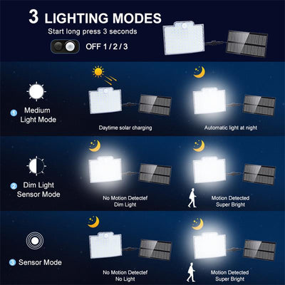 Lámpara Solar de Pared 106 LED - Iluminación Inteligente para Exteriores - Image 11