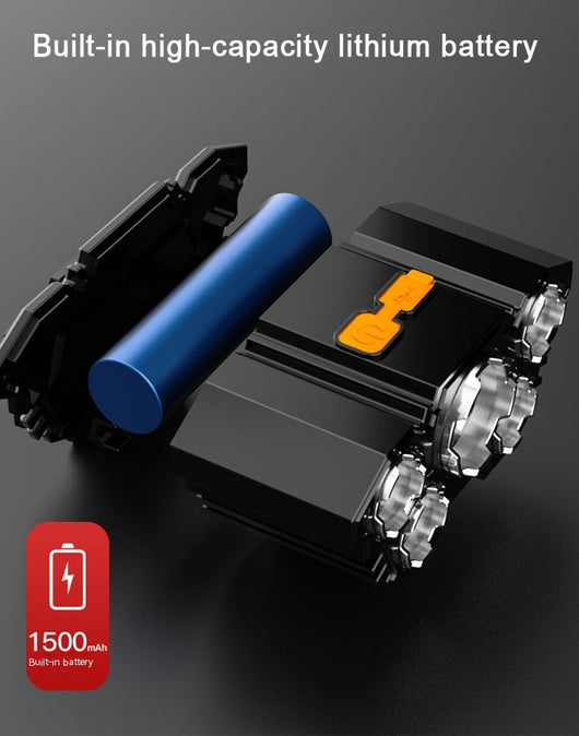 Linterna Frontal LED de Largo Alcance para Minería y Trabajos Profesionales - Image 16