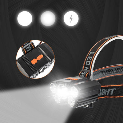 Linterna Frontal LED de Largo Alcance para Minería y Trabajos Profesionales - Image 18