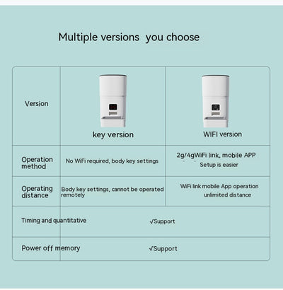 Comedero Automático Inteligente para Mascotas 6L con WiFi y Control Remoto - Image 20