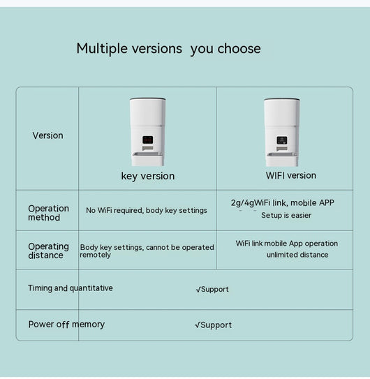 Comedero Automático Inteligente para Mascotas 6L con WiFi y Control Remoto - Image 20