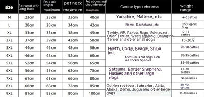 Poncho Impermeable para Perros con Visera Transparente y Banda Abdominal - Image 9