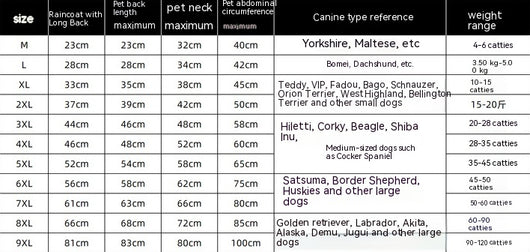 Poncho Impermeable para Perros con Visera Transparente y Banda Abdominal - Image 9