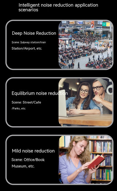 Auriculares Deportivos con Cancelación de Ruido, Batería Extendida y Pantalla LED - Image 18