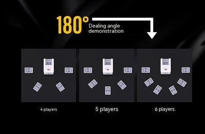 Repartidor Automático de Cartas para Póker - Image 27