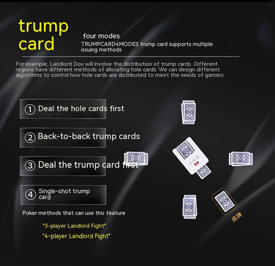 Repartidor Automático de Cartas para Póker - Image 32