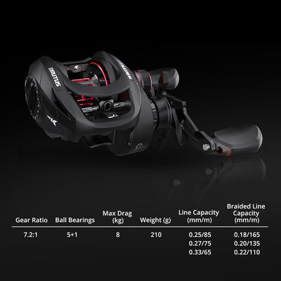 Carrete de Pesca Giratorio con Sistema de Línea Automática - Image 14