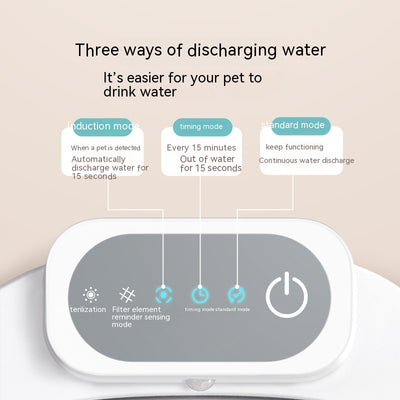 Fuente de Agua Automática para Gatos con Circulación Continua - Image 14