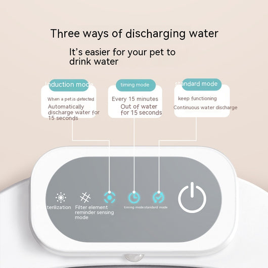 Fuente de Agua Automática para Gatos con Circulación Continua - Image 14