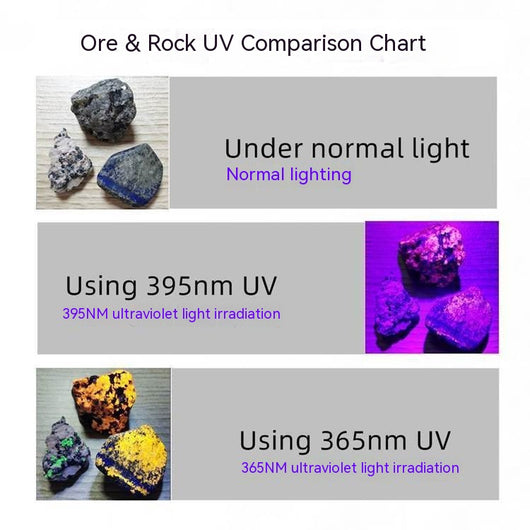 Lámpara UV Ultravioleta para Verificación y Detección de Billetes Falsos - Image 16