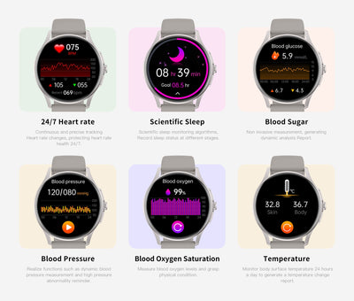 Reloj Inteligente con Monitoreo de Glucosa sin Invasión - Image 42