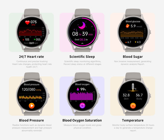 Reloj Inteligente con Monitoreo de Glucosa sin Invasión - Image 42