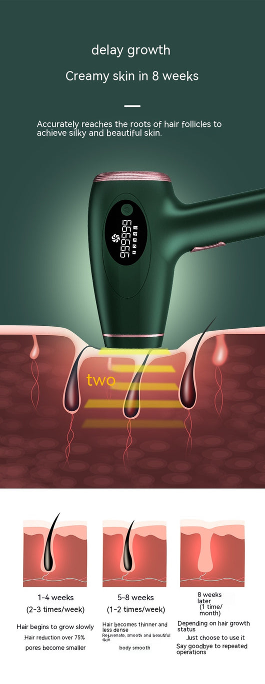 Dispositivo Portátil de Limpieza Capilar y Belleza - Image 13