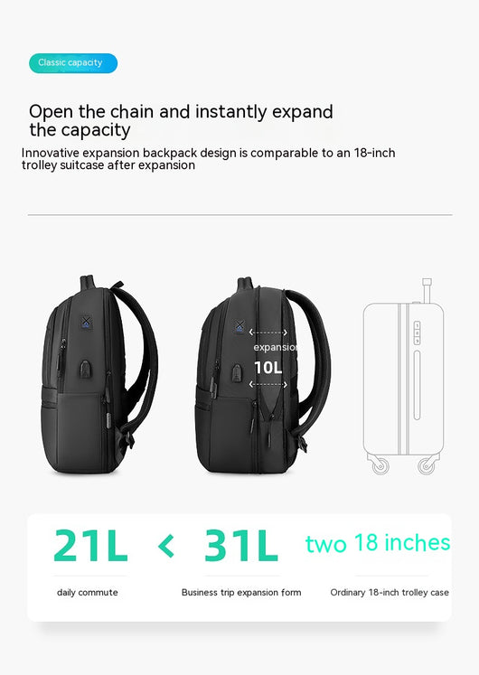 Mochila Ejecutiva 15.6 Pulgadas - Backpack Business de Gran Capacidad para Viajes - Image 15