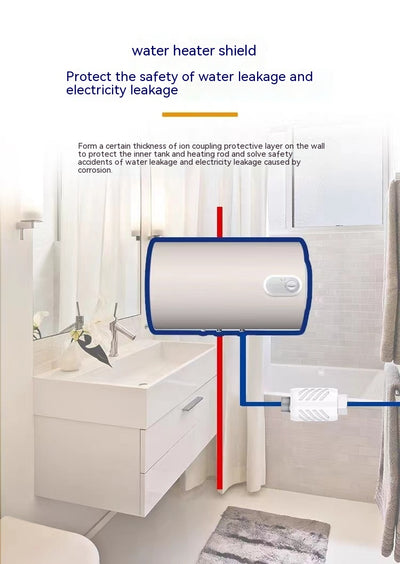 Inhibidor de Sarro para Calentadores de Agua - Protección de Flujo Continuo - Image 19