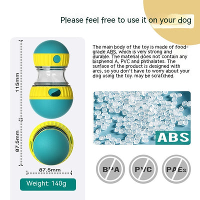 Teal and yellow food dispensing dog toy with a clear middle section and treat holes, designed for slow feeding. - Image 12