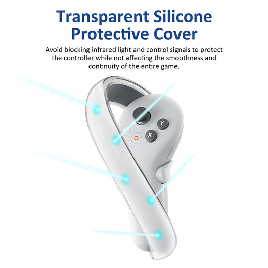 Anillo de Protección de Silicona Transparente para Controles Pico Neo 4 - Image 14
