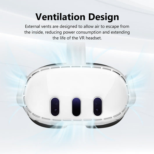 Funda Protectora de PC Transparente para Gafas VR - Resistente a Caídas y Rayones - Image 11