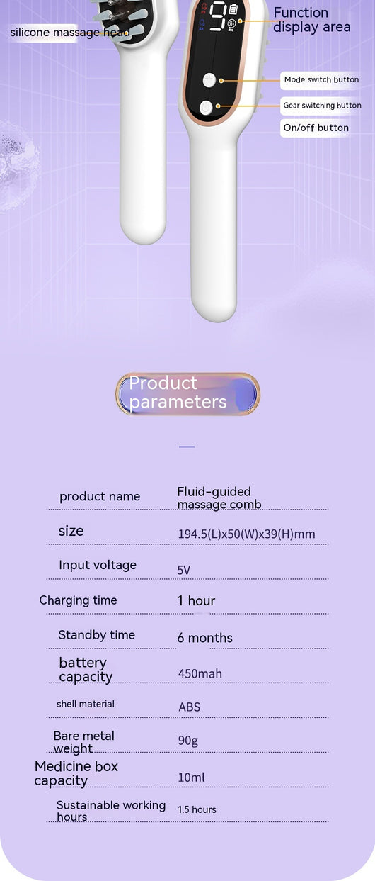 White scalp medicine feeder comb with blue and red light therapy, digital display, and massage function. - Image 25
