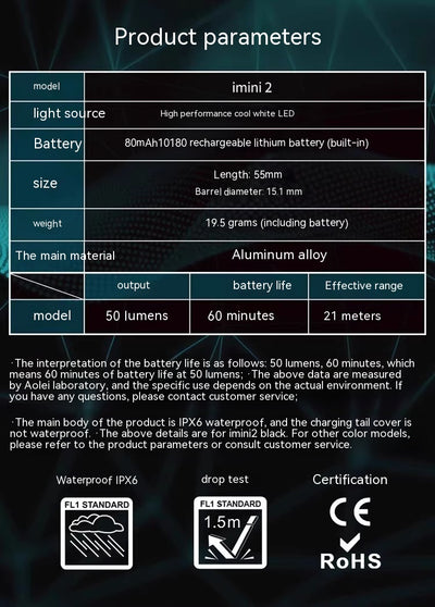 Llavero Cargador USB Directo Lumen - Image 12