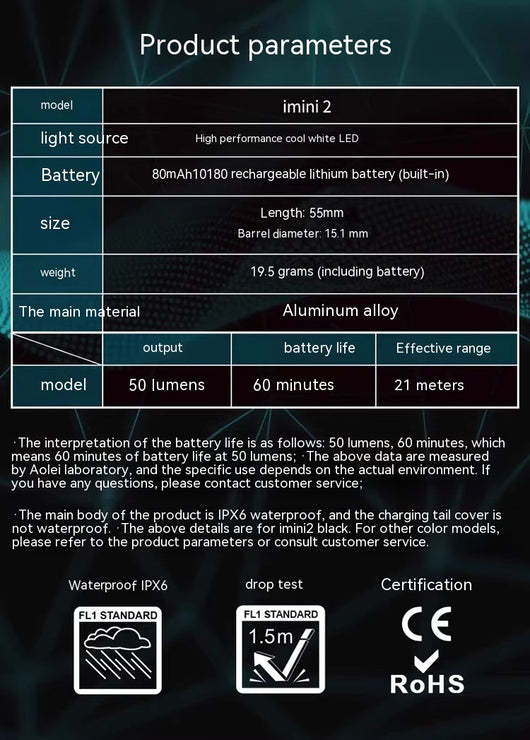 Llavero Cargador USB Directo Lumen - Image 12