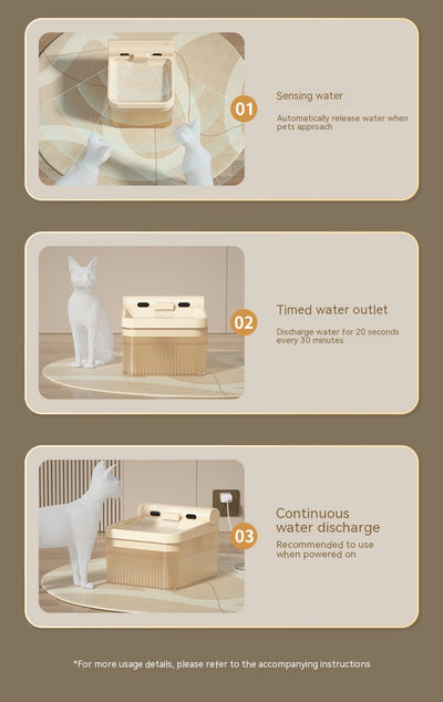 Bebedero Automático Inteligente para Mascotas con Triple Filtro y Capacidad de 4L - Image 40