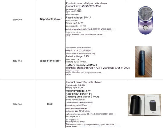 Afeitadora Eléctrica Portátil con Carga USB - Image 7