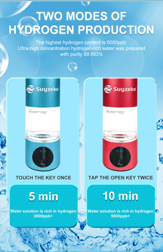 Vaso Generador de Agua Hidrogenada - Hidratación Saludable - Image 21