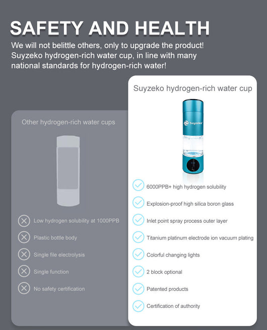 Vaso Generador de Agua Hidrogenada - Hidratación Saludable - Image 22
