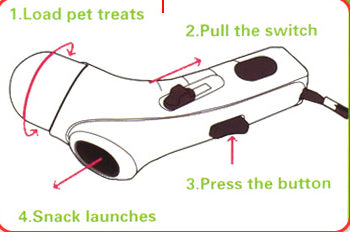 Comedero Interactivo para Gatos y Perros - Image 11