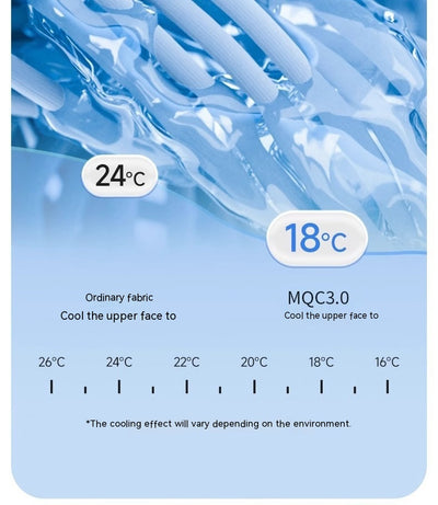 Light blue ice silk face mask with breathable perforations and adjustable ear loops for sun protection. - Image 35