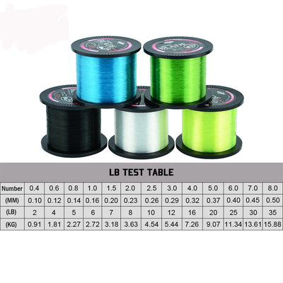 Línea de Pesca Seaknight1000 M - Hilo Nylon Súper Resistente Anti-desgarre - Image 10