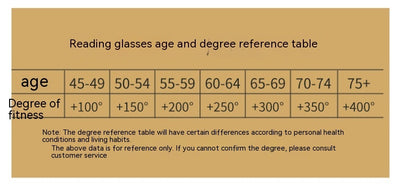 Women's retro leopard print presbyopic glasses with anti-blue light clear lenses and a blue gradient bottom frame. - Image 8
