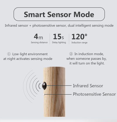 Luz LED Nocturna Inalámbrica con Sensor de Movimiento PIR para Pasillos y Porches - Image 23