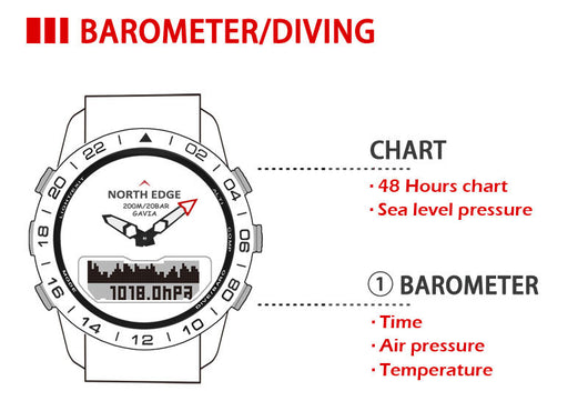 Reloj Inteligente Deportivo con Pantalla Luminosa para Natación - Image 16