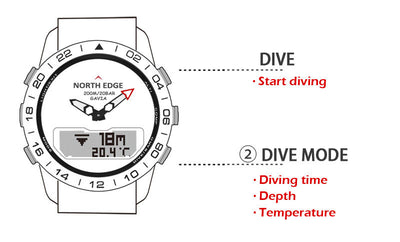 Reloj Inteligente Deportivo con Pantalla Luminosa para Natación - Image 17