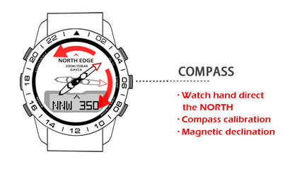 Reloj Inteligente Deportivo con Pantalla Luminosa para Natación - Image 19