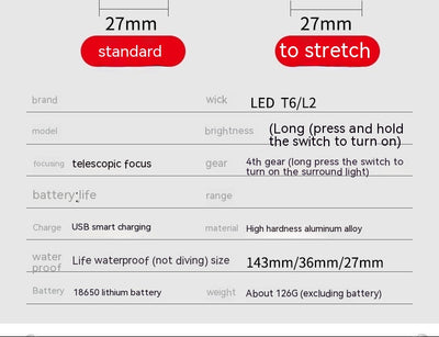 Linterna Táctica LED T6 Telescópica Multifunción de Alto Rendimiento - Image 9
