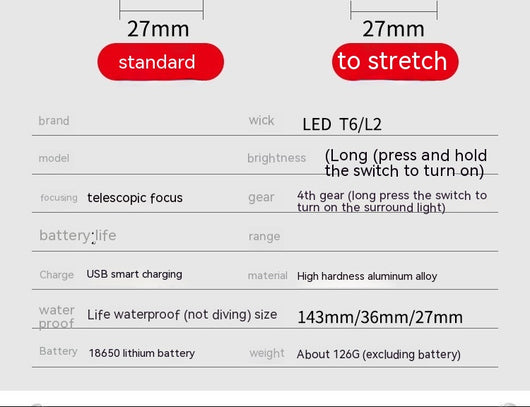 Linterna Táctica LED T6 Telescópica Multifunción de Alto Rendimiento - Image 9