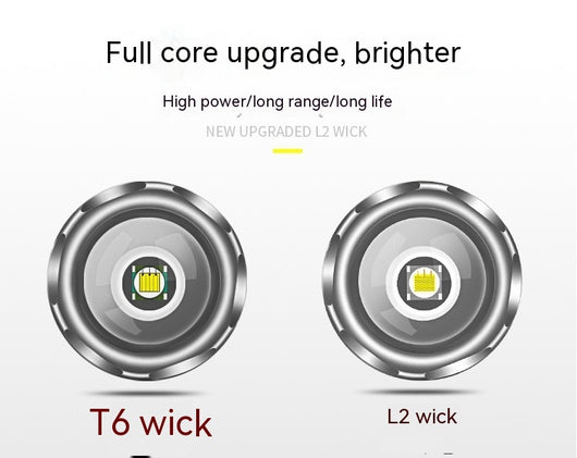 Linterna Táctica LED T6 Telescópica Multifunción de Alto Rendimiento - Image 10