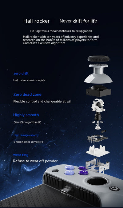 Control Gamepad G8 Interfaz USB-C para Android - Image 25