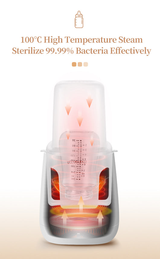 Pink multi-functional single bottle milk warmer with digital display for constant heating, defrosting, and steaming. - Image 16