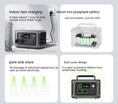 Sistema de Energía de Emergencia Multifunción para Vehículos - Image 7