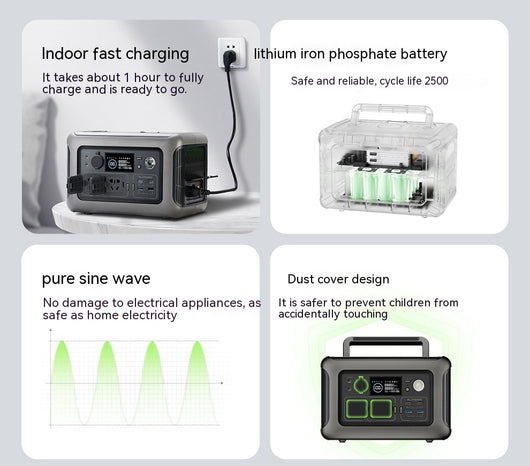 Sistema de Energía de Emergencia Multifunción para Vehículos - Image 7