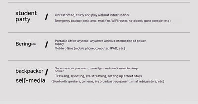 Sistema de Energía de Emergencia Multifunción para Vehículos - Image 9
