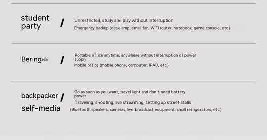 Sistema de Energía de Emergencia Multifunción para Vehículos - Image 9