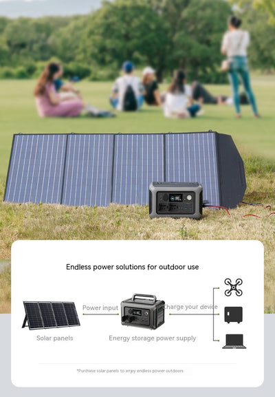 Sistema de Energía de Emergencia Multifunción para Vehículos - Image 15