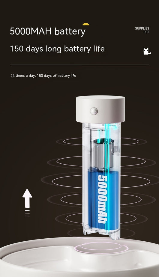 Fuente de Agua Inteligente para Gatos con Filtro y Sensor Automático - Image 17