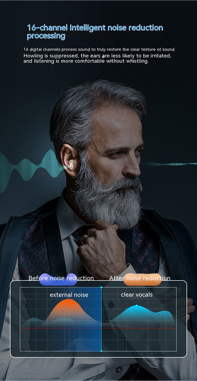 Audífono Digital con Reducción de Ruido de 16 Canales - Image 17
